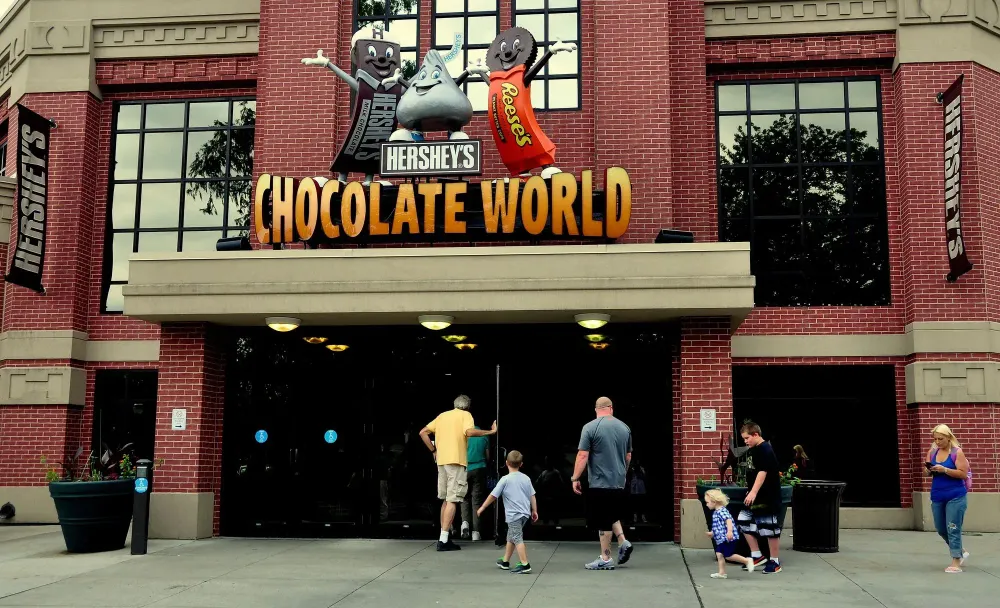 candy destinations